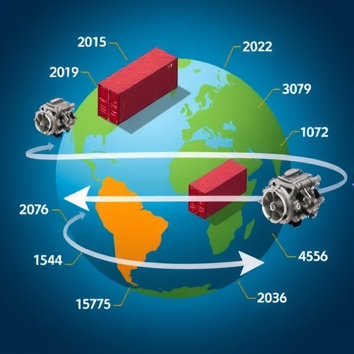 数据 |2023年1-10月内燃机行业进出口(图1)