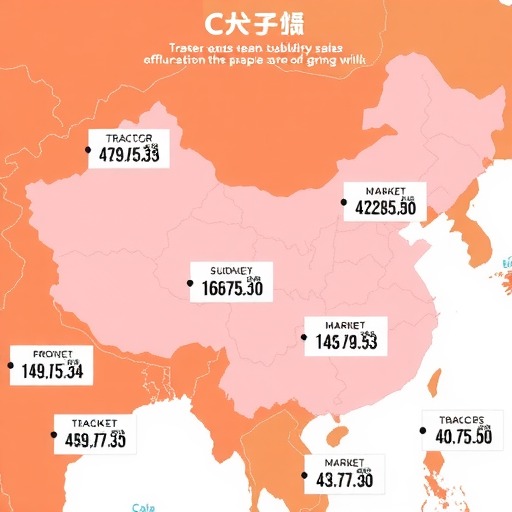 2020年以来各省区拖拉机补贴销量与市场对比分析(图1)