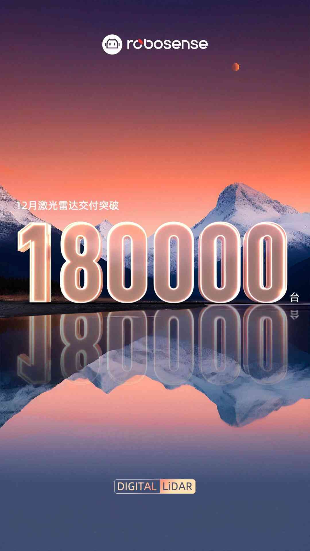 速腾聚创12月激光雷达交付破18万台，单月交付再创新高