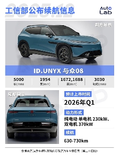 9系还没打完，8系就来掀桌！2026年8系新车大剧透