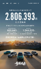 奇瑞的2025：一份“硬核答卷”背后的系统胜利