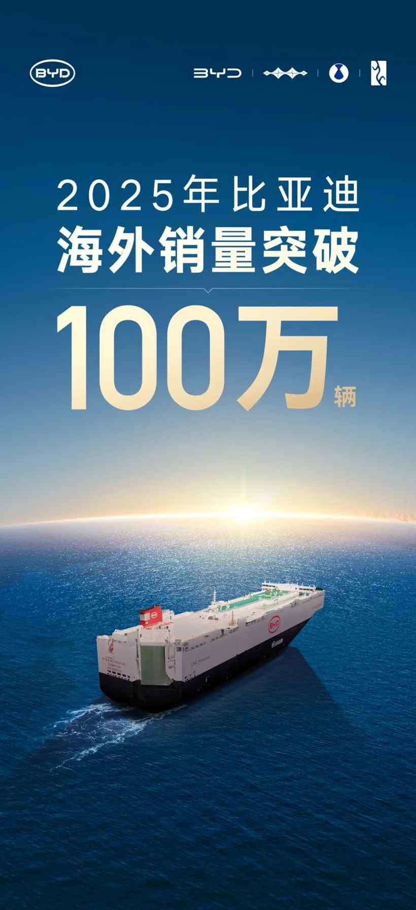 比亚迪2025年收官：全球销量460万辆，海外市场成增长新引擎