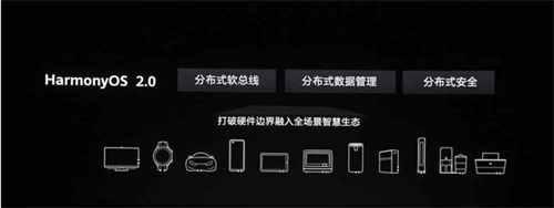 鸿蒙操作系统的前世今生(图4)