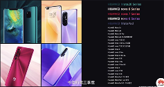 鸿蒙操作系统的前世今生(图6)