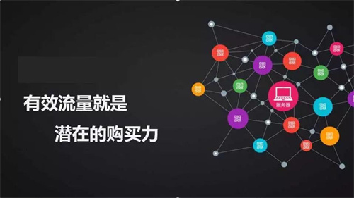 要泛流量还是精准流量？简单有效的5招精准引流方法 - 智象科技网
