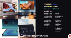 鸿蒙操作系统的前世今生(图9)