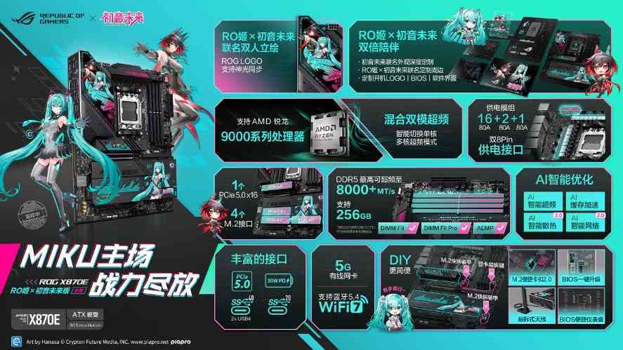 华硕主板BW2025大放异彩 ROG玩+乐园信仰集结(图5)