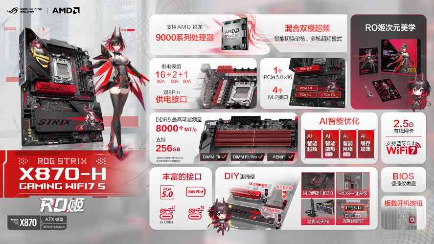 华硕主板BW2025大放异彩 ROG玩+乐园信仰集结(图10)