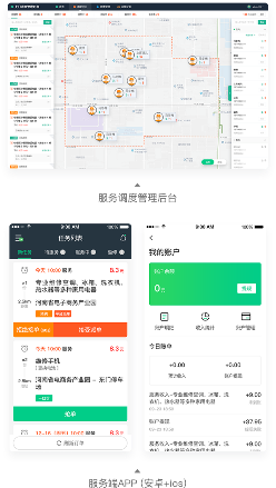 云虎上门O2O系统运营解决方案(图5)