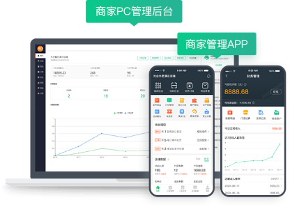 云虎上门预约服务O2O系统运营解决方案(图4)