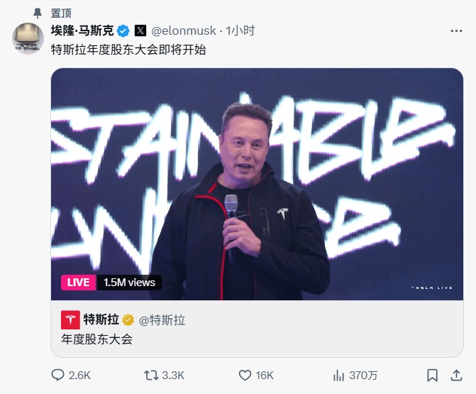 75%赞成！特斯拉股东同意马斯克天价薪酬 - 智象科技网