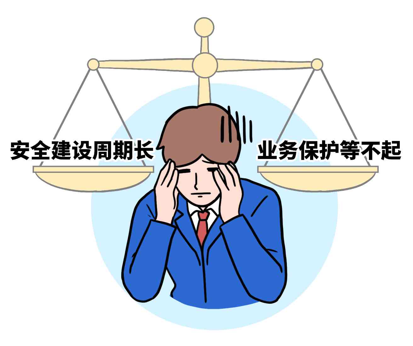 安全建设耗时长，业务保护等不起？安全托管开启建设新范式 - 智象科技网