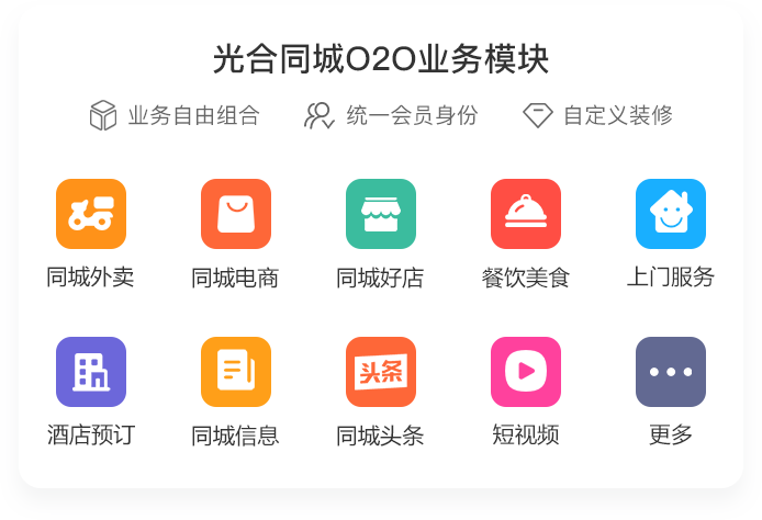 跑腿小程序：零距离感受当地服务(图2)