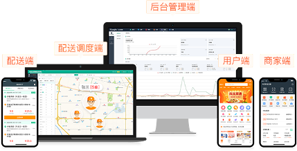 郑州云虎小程序定制开发之路，用技术改变世界(图2)
