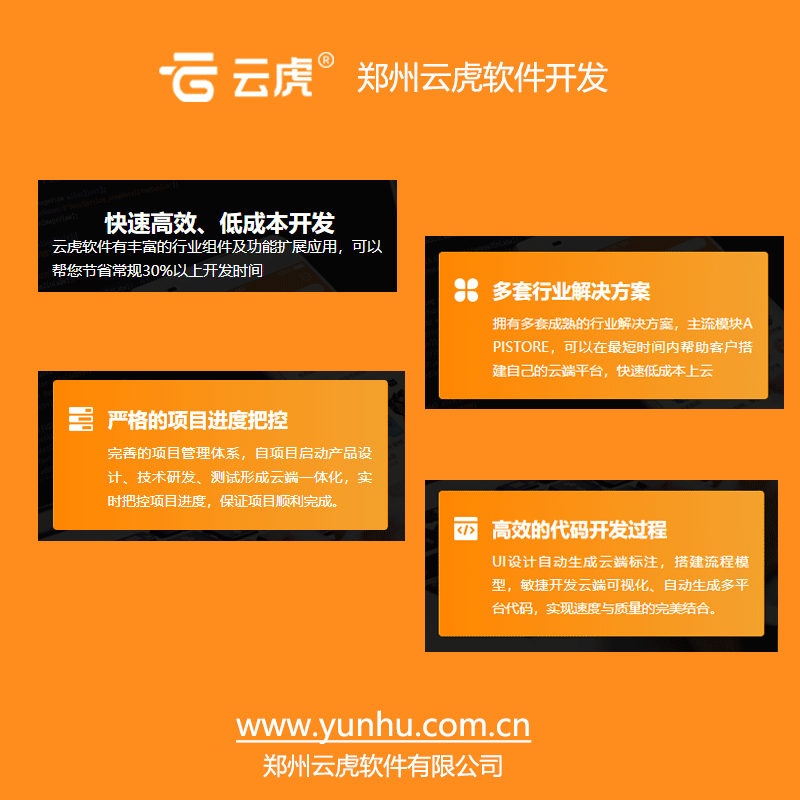 云虎软件搭建网站需要准备什么？(图2)