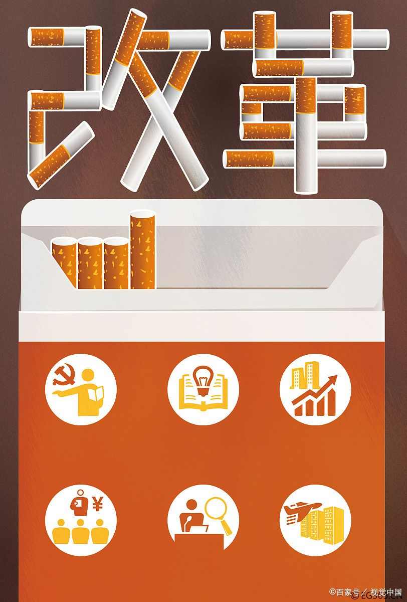 拉新任务项目软件定制开发解决方案-郑州云虎软件定制开发(图2)