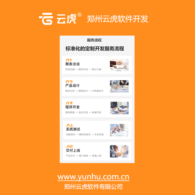 软件定制开发公司需要做自媒体宣传吗？(图1)