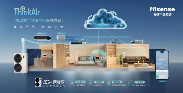 海信家电半年报：核心业务在报告期内“全面突破、高端领跑” - 智象科技网
