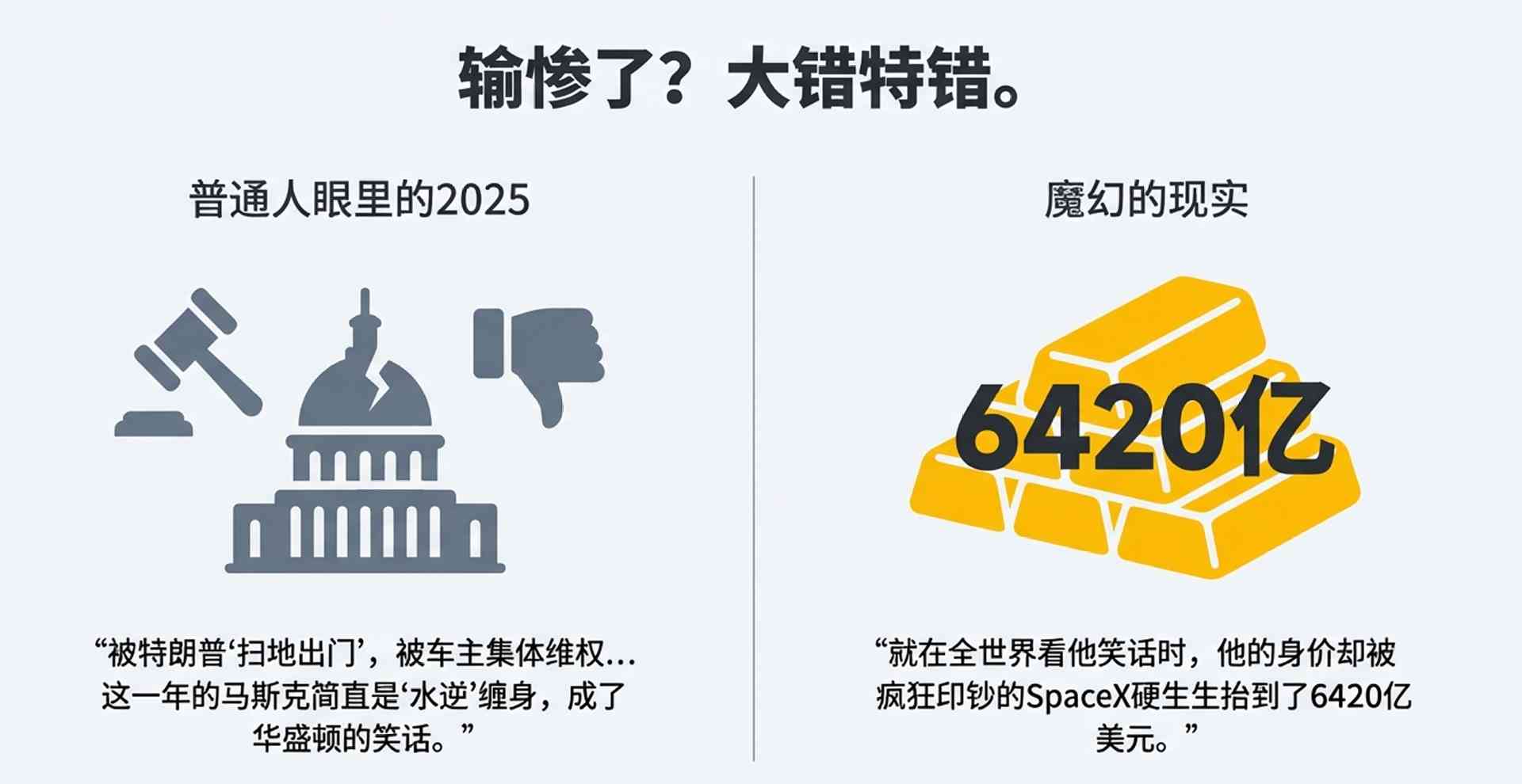 政坛“翻车”，商场“封神”？马斯克的魔幻2025 - 智象科技网