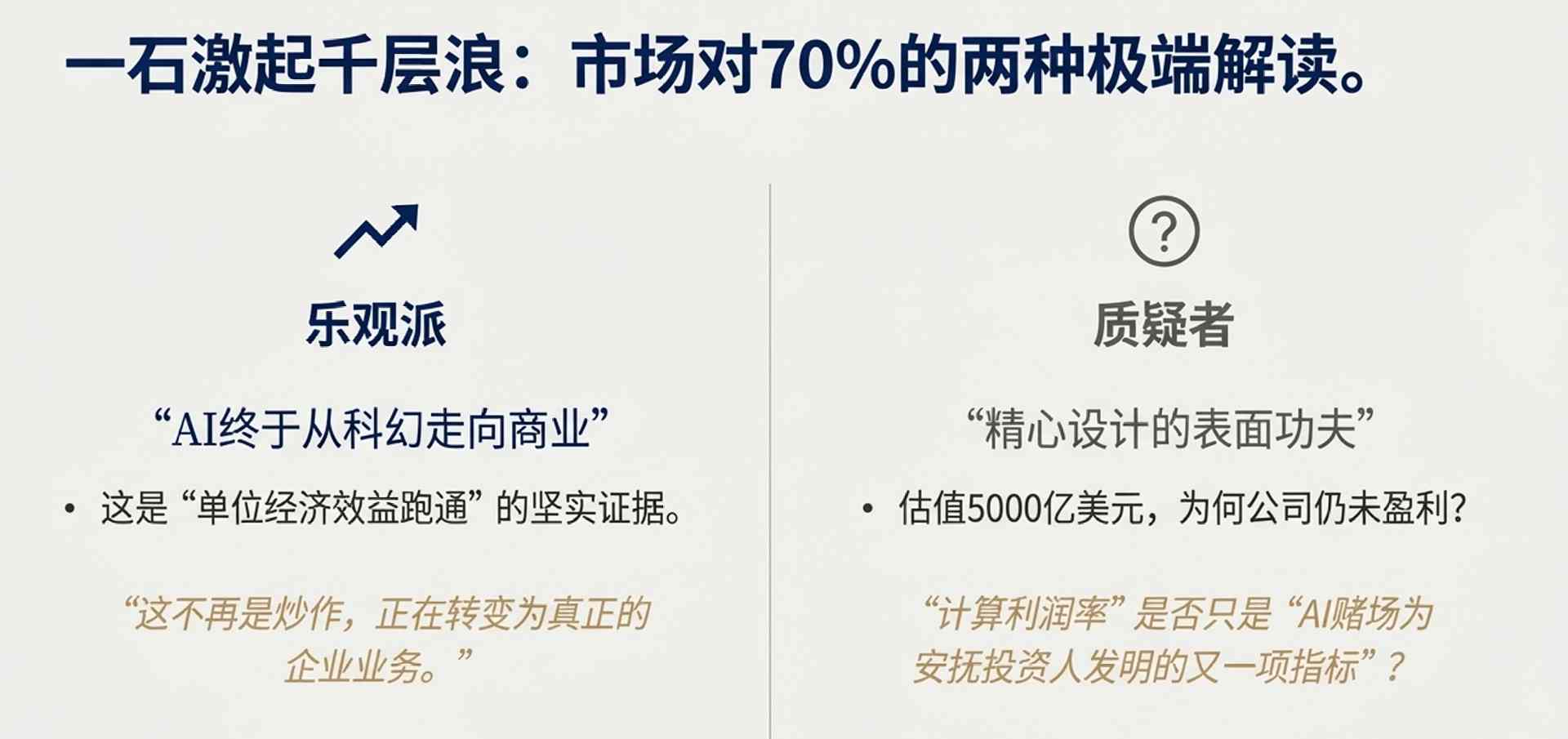 卖会员赚翻了？OpenAI这一数据飙至70%！华尔街(图8)