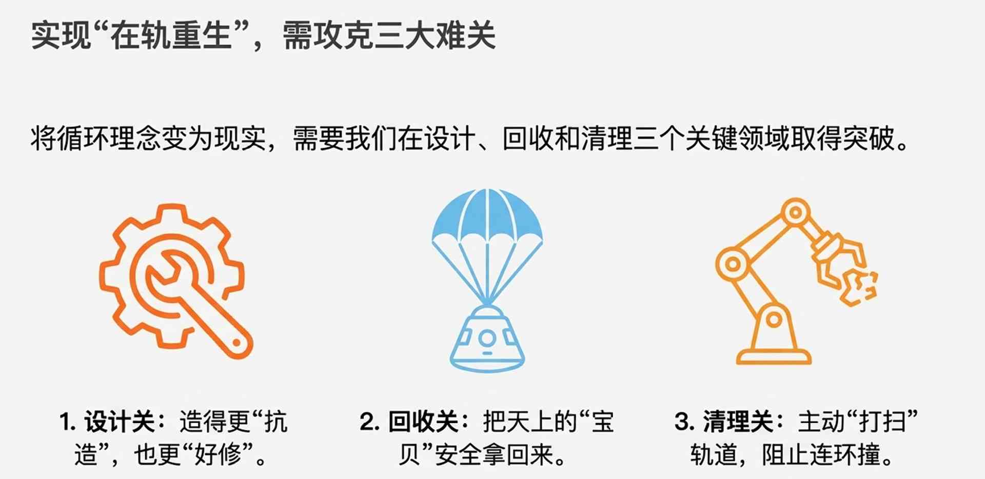 SpaceX怒吼“差点撞上”！更绝望的是，1.7亿块(图8)