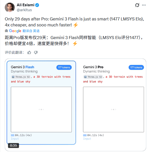 谷歌凌晨炸场，Pro级智商只卖“白菜价”，OpenA(图5)