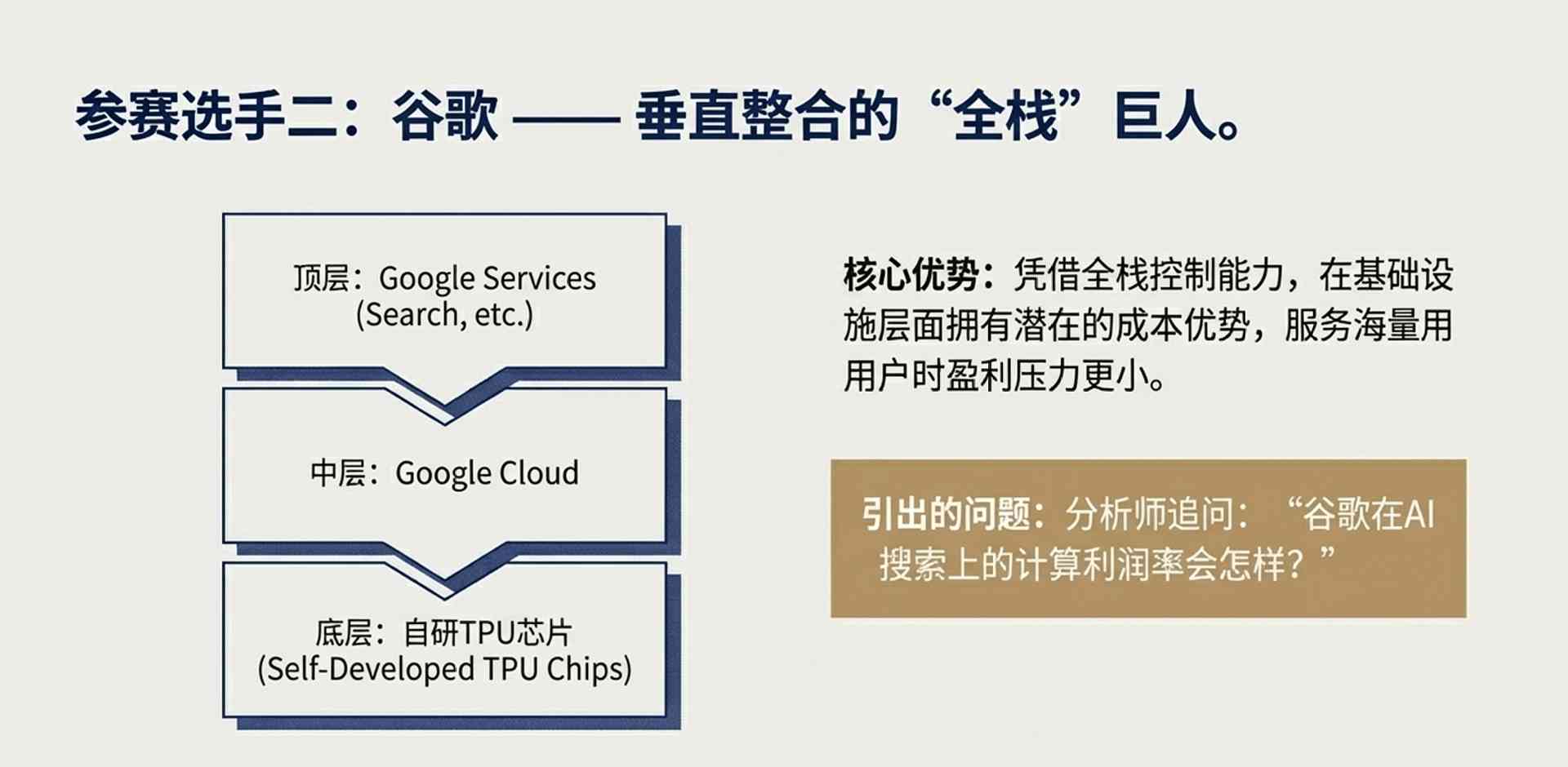 卖会员赚翻了？OpenAI这一数据飙至70%！华尔街(图15)
