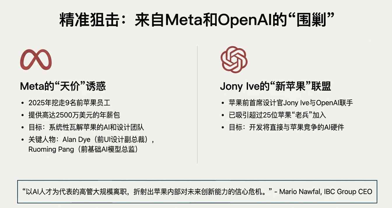 苹果出大事！核心人才集体“出逃”内幕，库克为(图4)