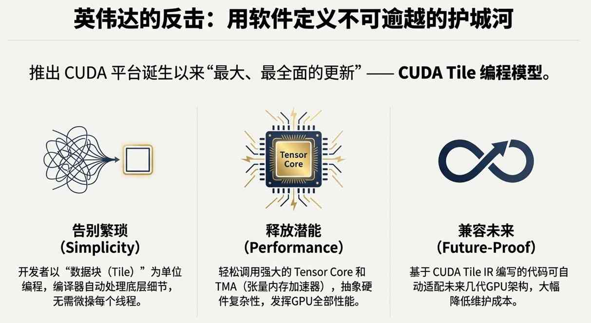 一周AI大事：DeepSeek拼命“省钱”，而字节意在(图4)