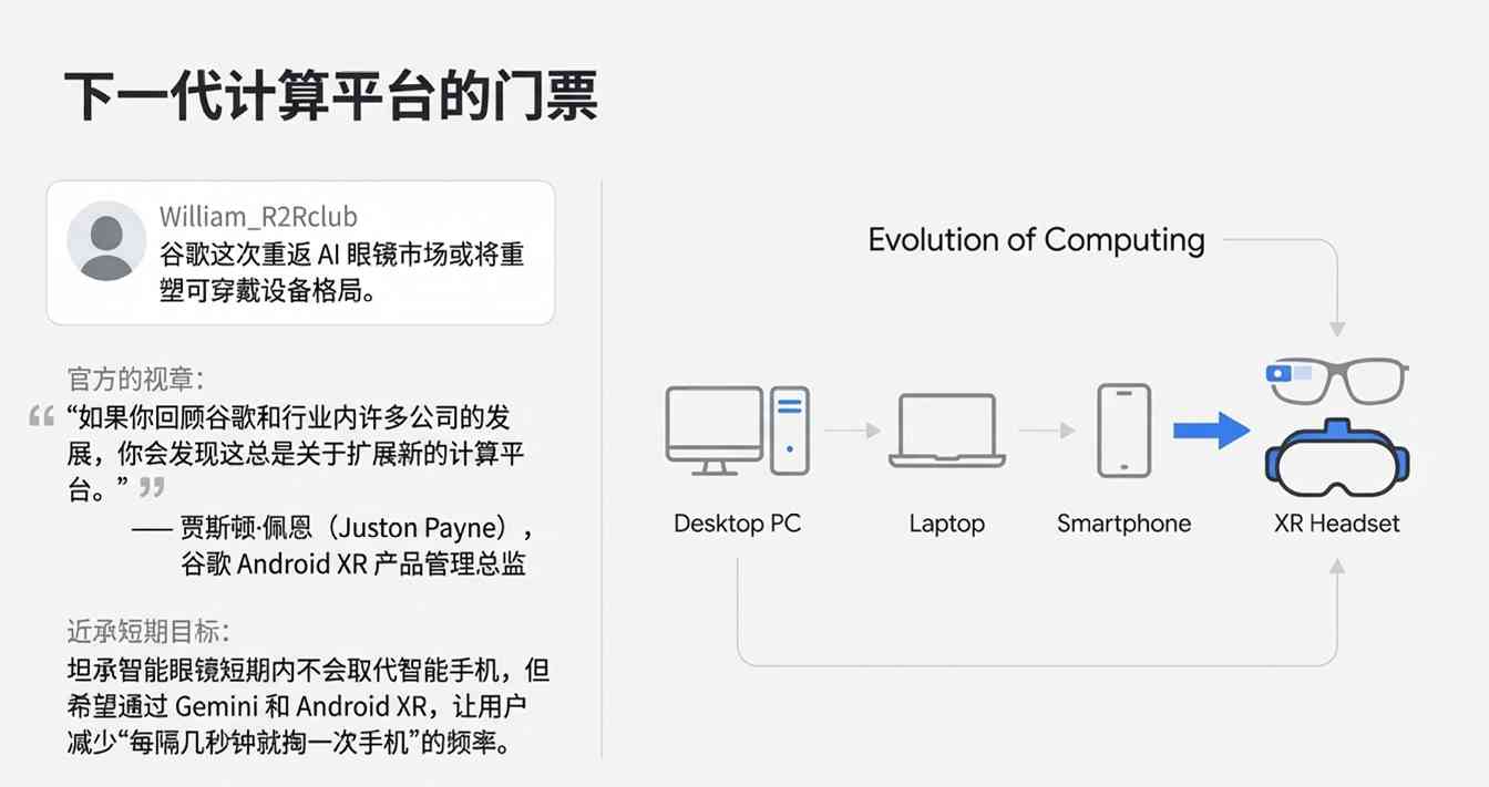 卧薪尝胆13年！谷歌官宣AI眼镜定档2026，外媒体(图9)