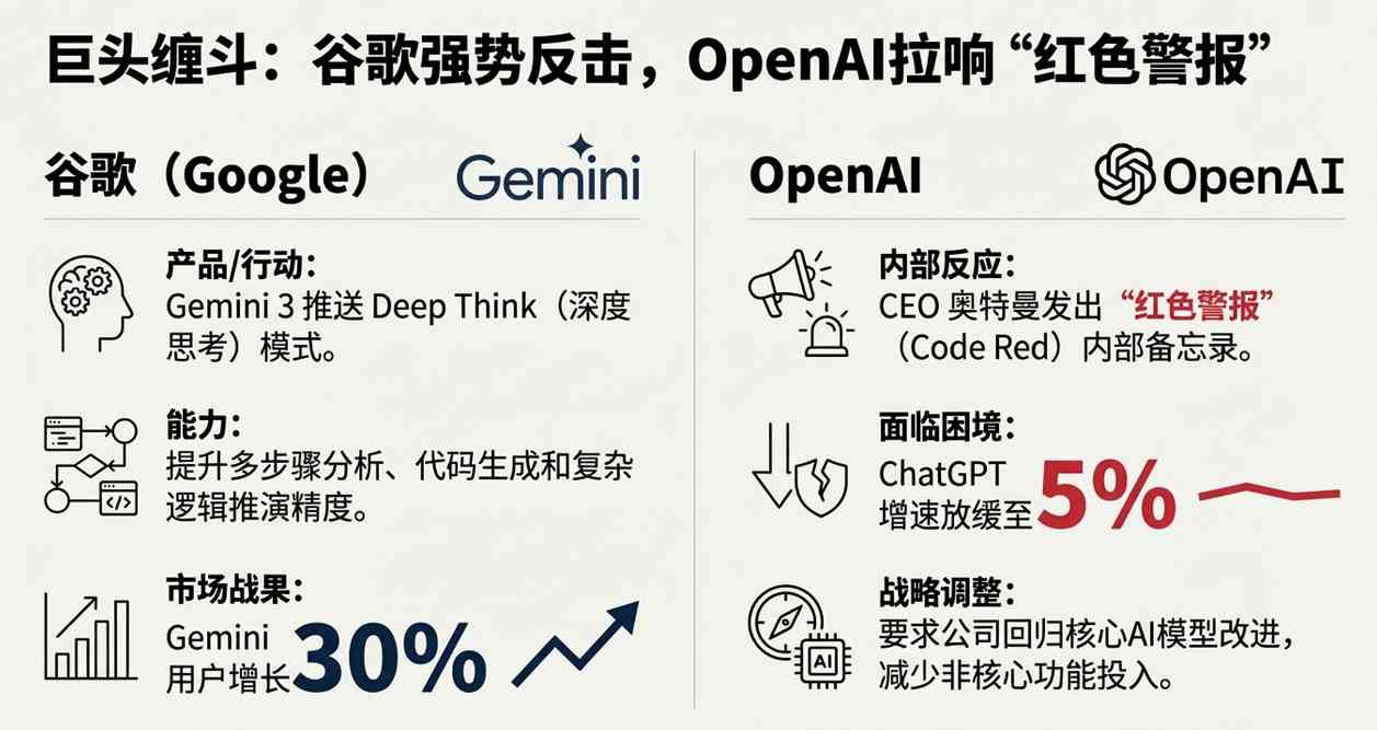 一周AI大事：DeepSeek拼命“省钱”，而字节意在(图12)