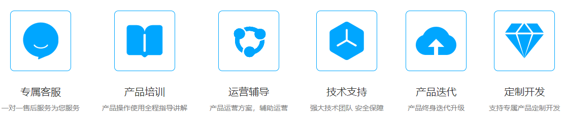 国外app开发-app开发国际全球化- 云虎软件(图3)