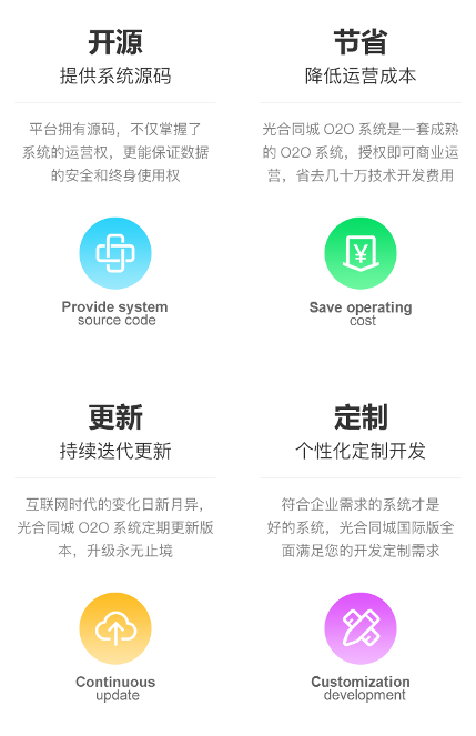 国外app开发-app开发国际全球化- 云虎软件 - 智象科技网