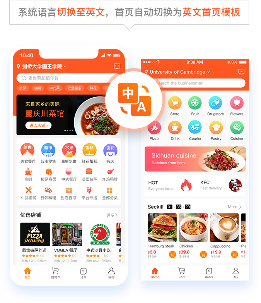 海外外卖系统软件开发方案 - 智象科技网