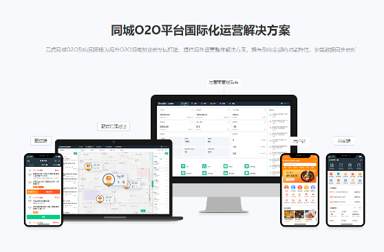 海外外卖系统软件开发方案(图2)