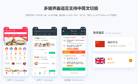 云虎软件 - 国外管理软件开发(图2)
