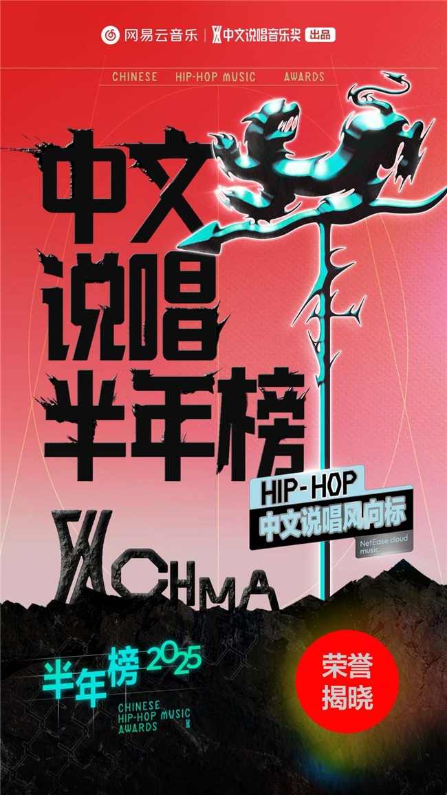 网易云音乐2025中文说唱半年榜揭晓 说唱新锐华云龙KLE成双冠王 - 智象科技网