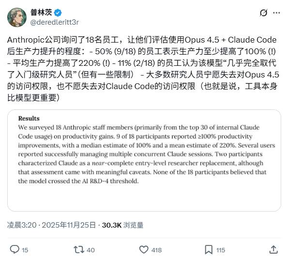 Claude Opus 4.5突袭上线，直接降价2/3！首批用(图6)