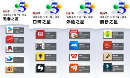 IT之家发布5月鸿蒙生态“星”榜单 人保app成唯一上榜保险类应用 - 智象科技网