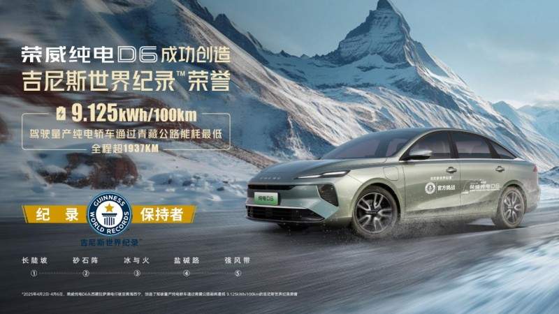 荣威纯电D6实测续航达成率116%，上海购车直降 2 万 - 智象科技网