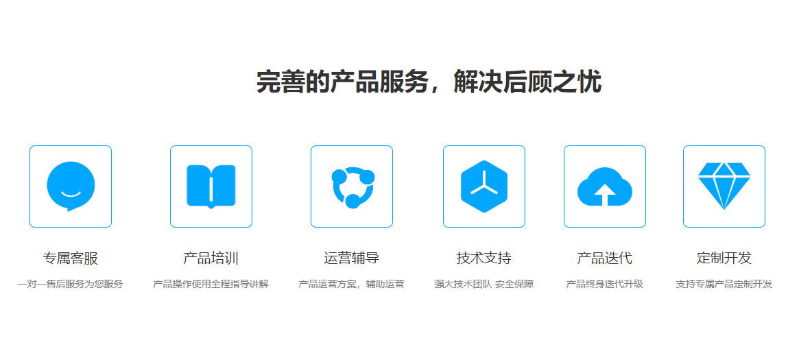 海外各行业系统开发国际化解决方案(图3)