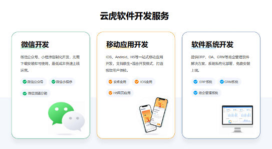 郑州软件开发_定制软件开发_多年软件开发经验 - 智象科技网