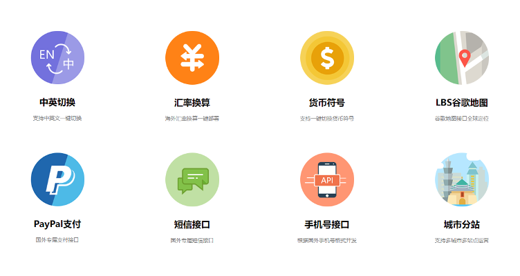 APP软件开发国际化解决方案 - 云虎软件(图2)
