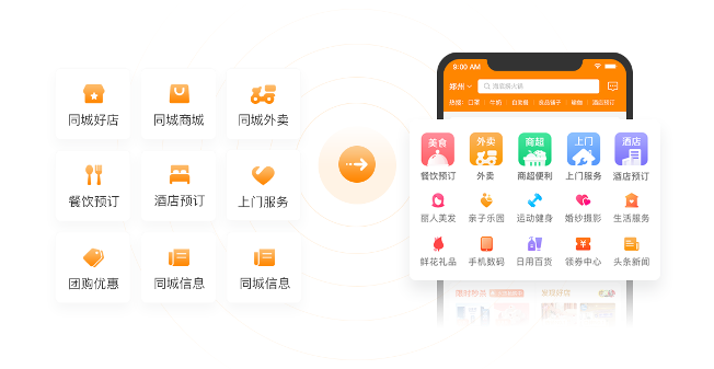 本地生活服务系统 - 云虎软件开发(图2)