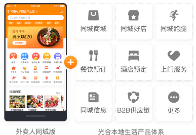 海外软件开发 - 为企业提供全球化的技术解决方案(图3)