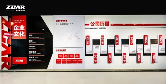 模式破界：ZCAR竹子买车构建无边界汽车消费生态(图2)