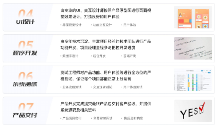 软件开发_小程序开发_APP开发 - 云虎软件(图7)