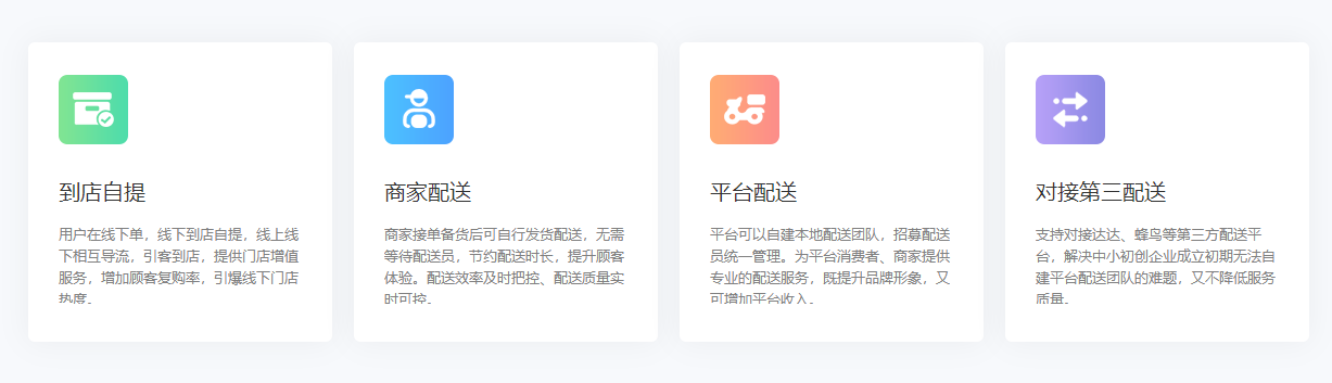 同城电商系统：打造便捷的同城购物体验(图3)