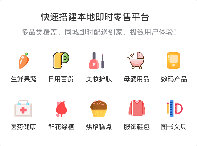 同城电商系统：打造便捷的同城购物体验 - 智象科技网