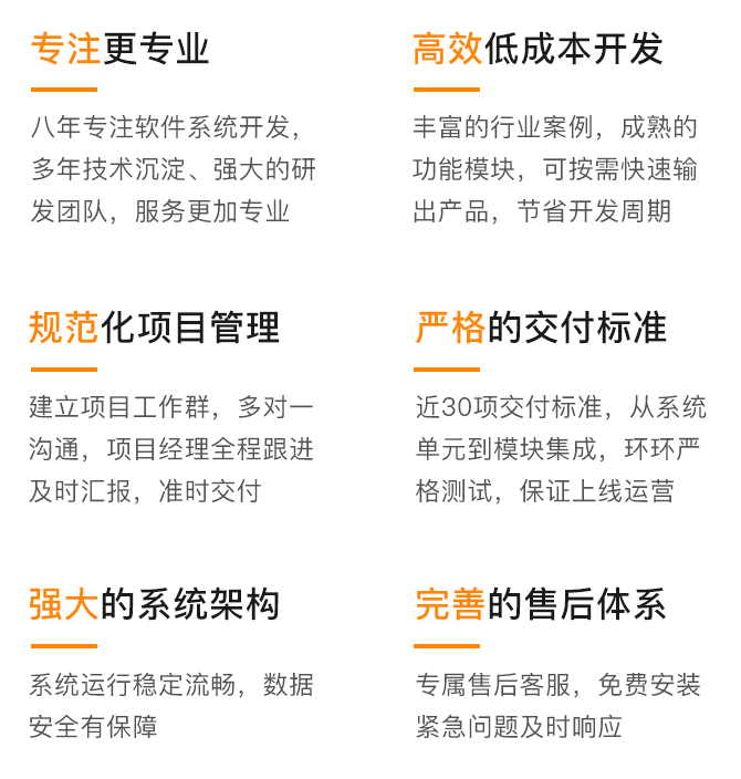 软件开发的适应场景 - 智象科技网